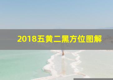 2018五黄二黑方位图解