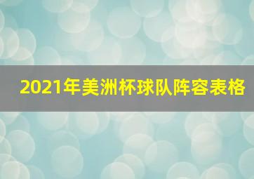 2021年美洲杯球队阵容表格