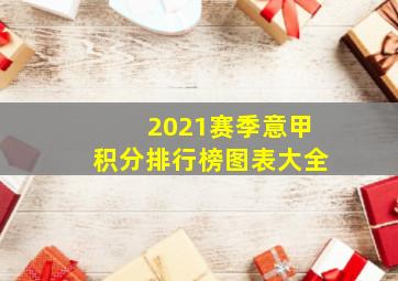 2021赛季意甲积分排行榜图表大全