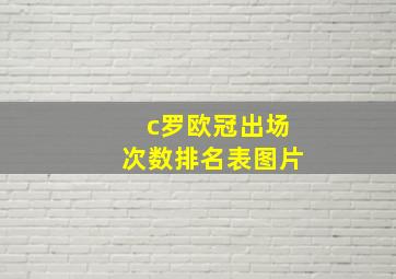 c罗欧冠出场次数排名表图片