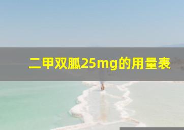 二甲双胍25mg的用量表