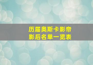 历届奥斯卡影帝影后名单一览表