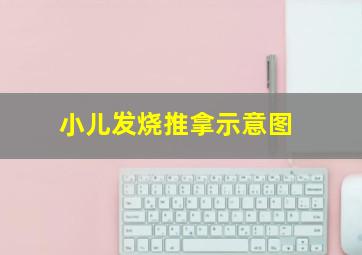 小儿发烧推拿示意图