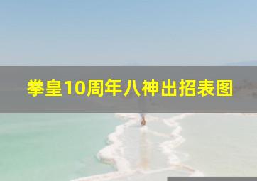 拳皇10周年八神出招表图