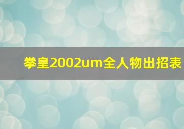 拳皇2002um全人物出招表