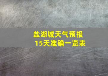 盐湖城天气预报15天准确一览表