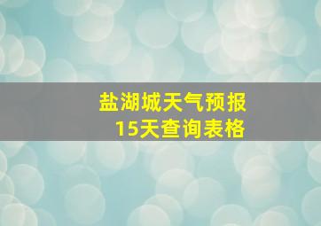 盐湖城天气预报15天查询表格