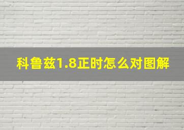 科鲁兹1.8正时怎么对图解