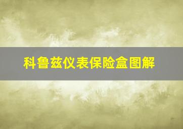 科鲁兹仪表保险盒图解