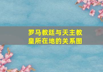 罗马教廷与天主教皇所在地的关系图