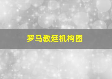 罗马教廷机构图