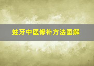 蛀牙中医修补方法图解