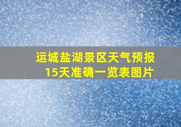 运城盐湖景区天气预报15天准确一览表图片